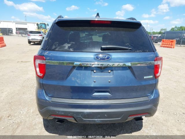 1FM5K7BHXJGB40380 Ford Explorer