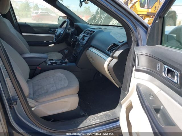 1FM5K7BHXJGB40380 Ford Explorer