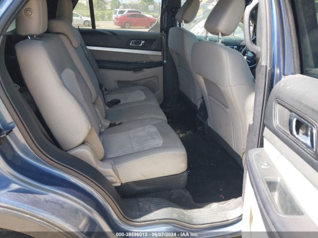 1FM5K7BHXJGB40380 Ford Explorer