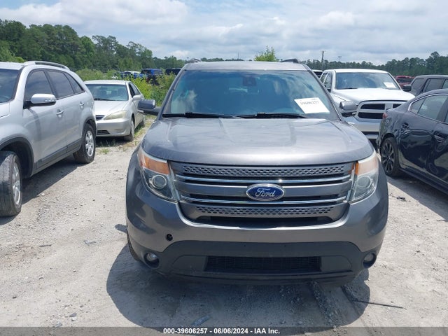 Ford Explorer Limited 2015 1FM5K8F82FGB88915 Image 11