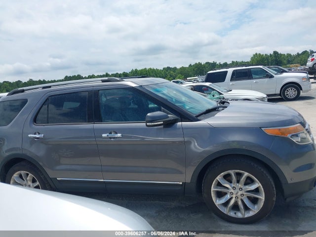 Ford Explorer Limited 2015 1FM5K8F82FGB88915 Image 12