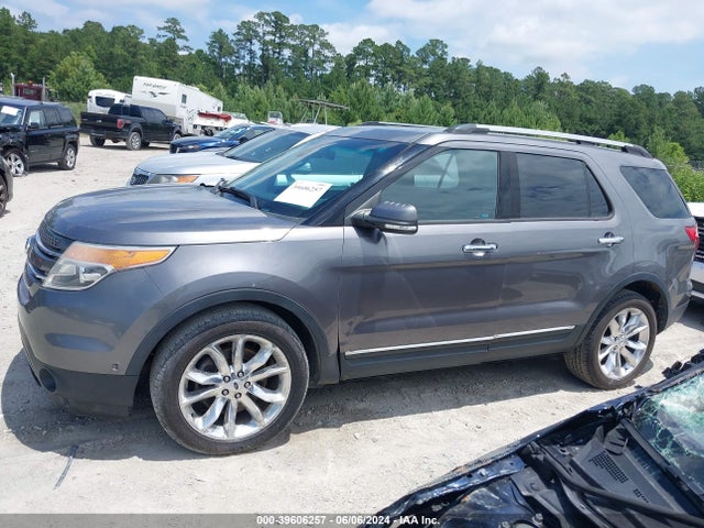 Ford Explorer Limited 2015 1FM5K8F82FGB88915 Image 13
