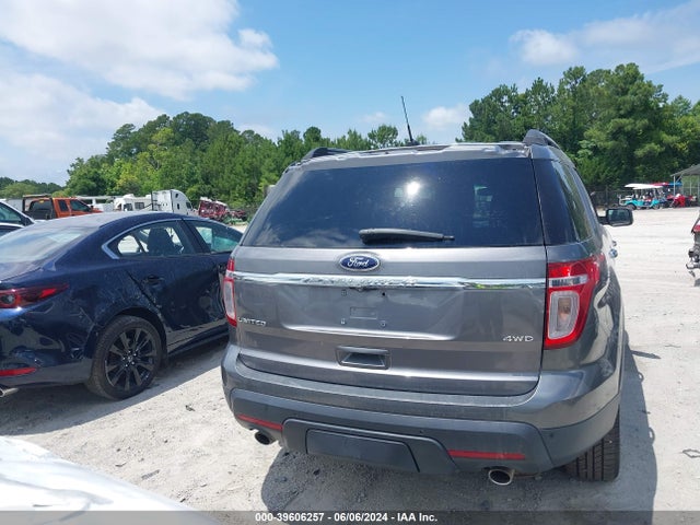 Ford Explorer Limited 2015 1FM5K8F82FGB88915 Image 15