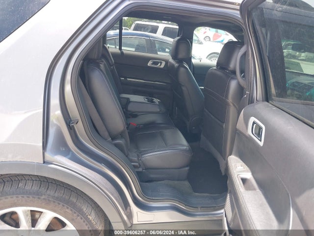 Ford Explorer Limited 2015 1FM5K8F82FGB88915 Image 8