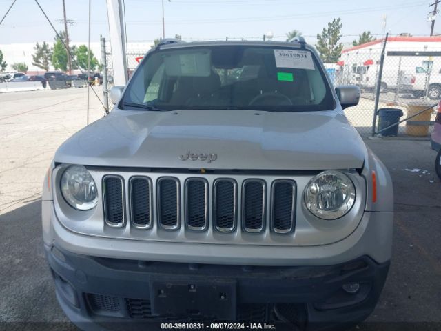 ZACCJADB3HPE54695 Jeep Renegade Limited Fwd