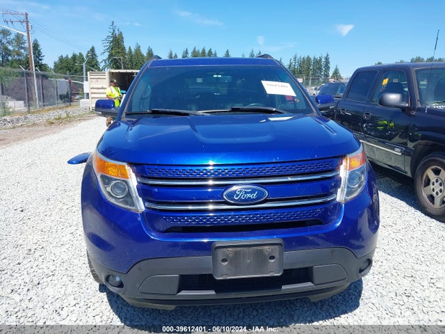 Ford Explorer Limited 2015 1FM5K8F83FGB74751 Image 13