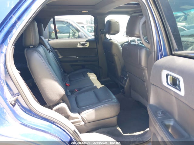 Ford Explorer Limited 2015 1FM5K8F83FGB74751 Image 8
