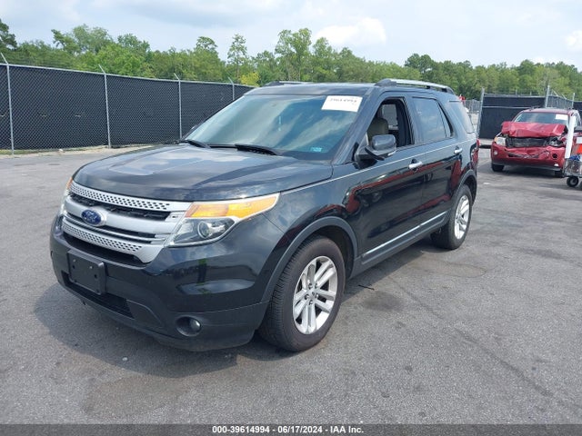 Ford EXPLORER XLT 2015 1FM5K7D8XFGA82470 Image 2