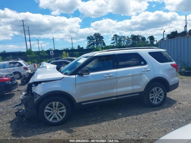 1FM5K8D82KGB48686 Ford EXPLORER XLT