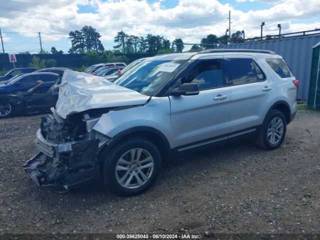1FM5K8D82KGB48686 Ford EXPLORER XLT