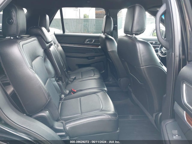 Ford Explorer Limited 2018 1FM5K8FH4JGB85668 Image 8