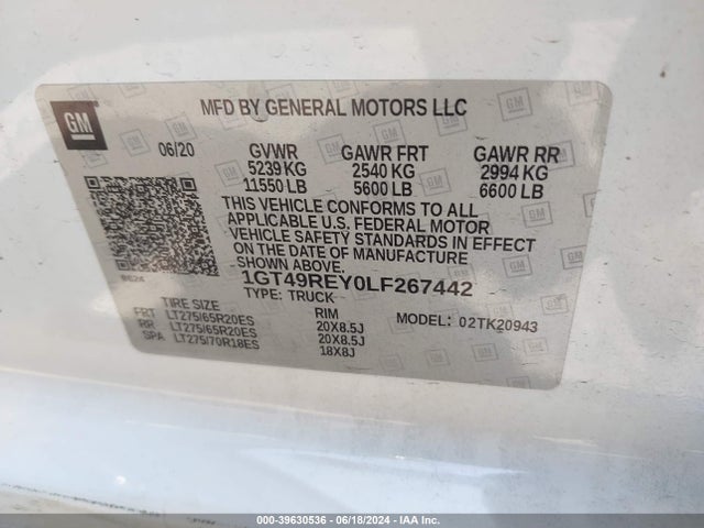 Продажа на аукционе авто 2020 Gmc Sierra 2500hd 4wd  Long Bed Denali, vin: 1GT49REY0LF267442, номер лота: 39630536