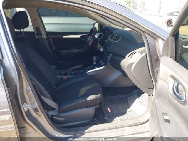 3N1AB7AP7GY321863 Nissan SENTRA S