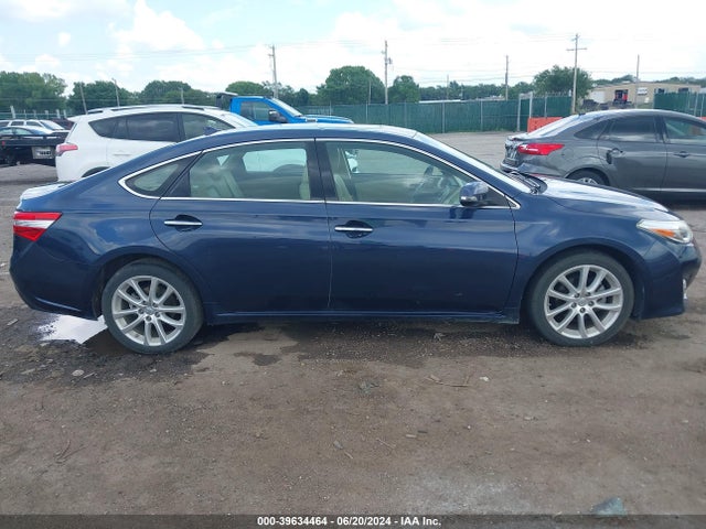 Toyota AVALON LIMITED 2015 4T1BK1EB6FU188765 Image 13