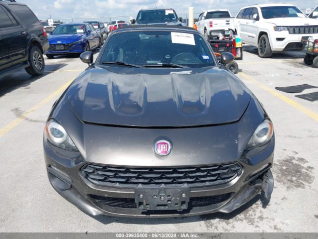 JC1NFAEK9H0106590 Fiat 124 Spider Classica