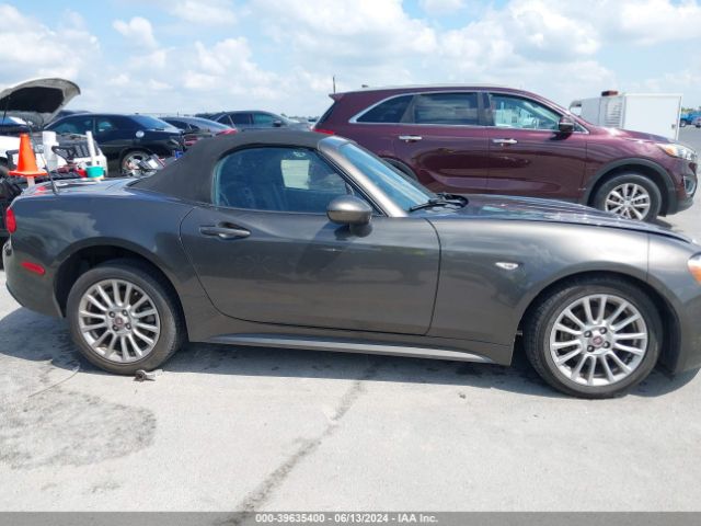 JC1NFAEK9H0106590 Fiat 124 Spider Classica