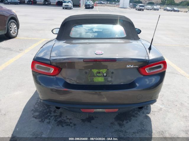 JC1NFAEK9H0106590 Fiat 124 Spider Classica