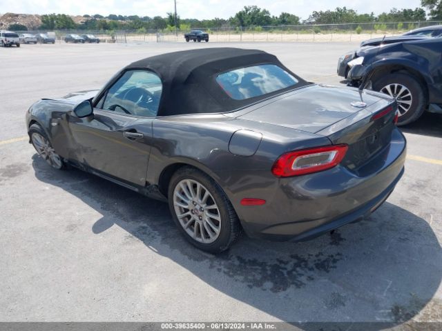 JC1NFAEK9H0106590 Fiat 124 Spider Classica