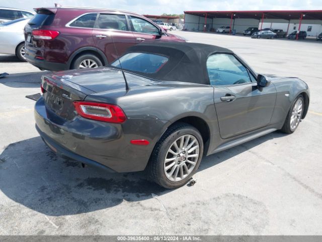 JC1NFAEK9H0106590 Fiat 124 Spider Classica