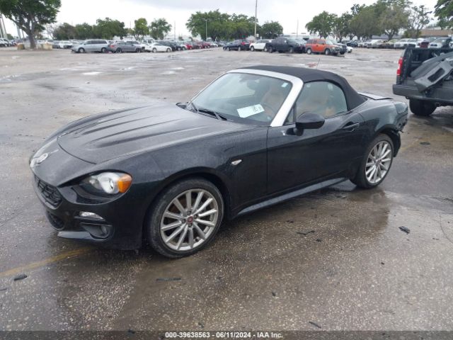 JC1NFAEK4L0145256 Fiat 124 Spider Lusso