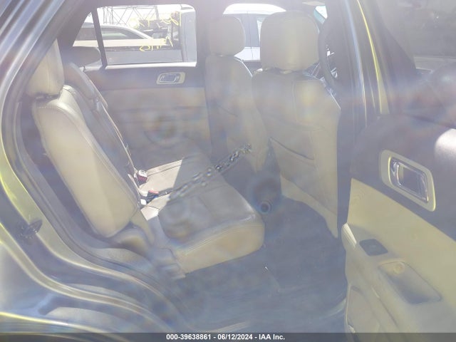 Ford Explorer Limited 2014 1FM5K8F88EGC44100 Image 8
