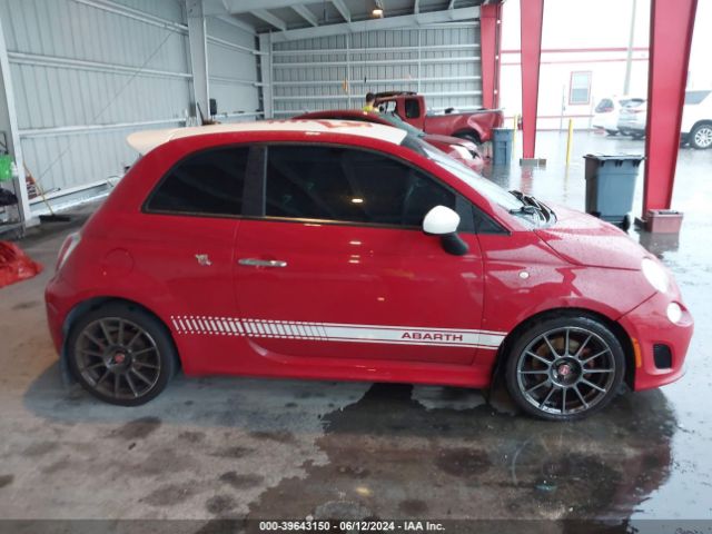 3C3CFFFH6HT694367 Fiat 500 ABARTH