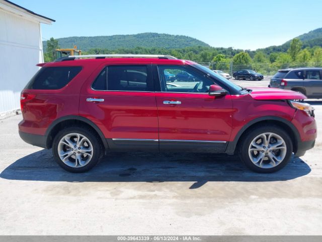 1FM5K8F84FGC36643 Ford Explorer Limited