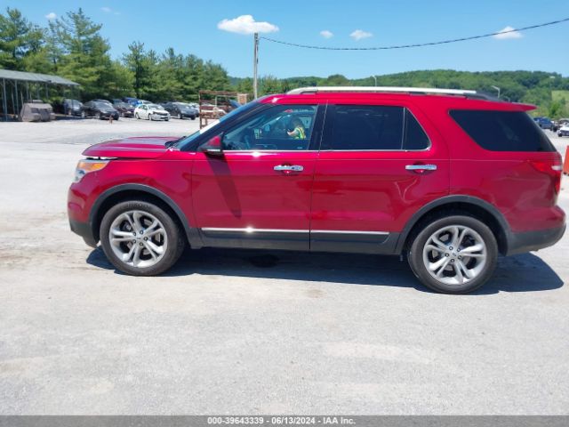 1FM5K8F84FGC36643 Ford Explorer Limited