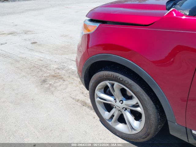1FM5K8F84FGC36643 Ford Explorer Limited