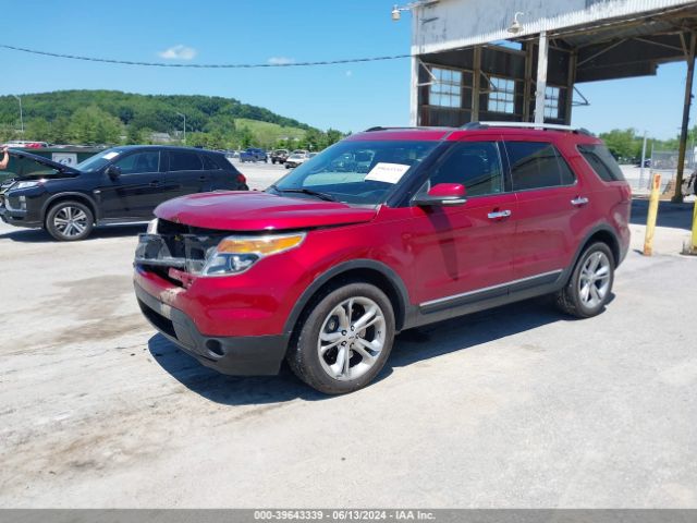 1FM5K8F84FGC36643 Ford Explorer Limited