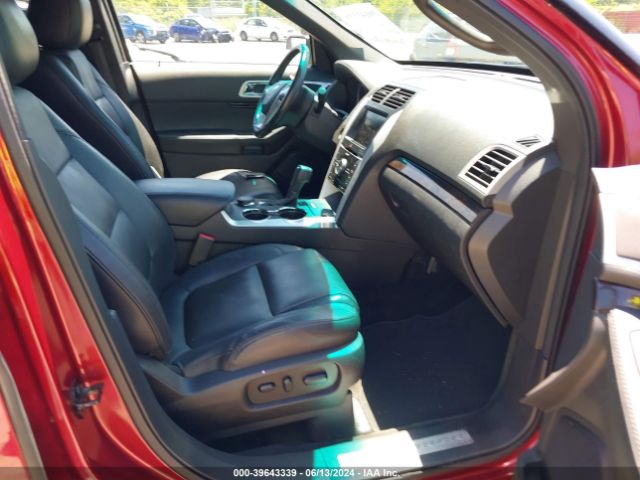 1FM5K8F84FGC36643 Ford Explorer Limited