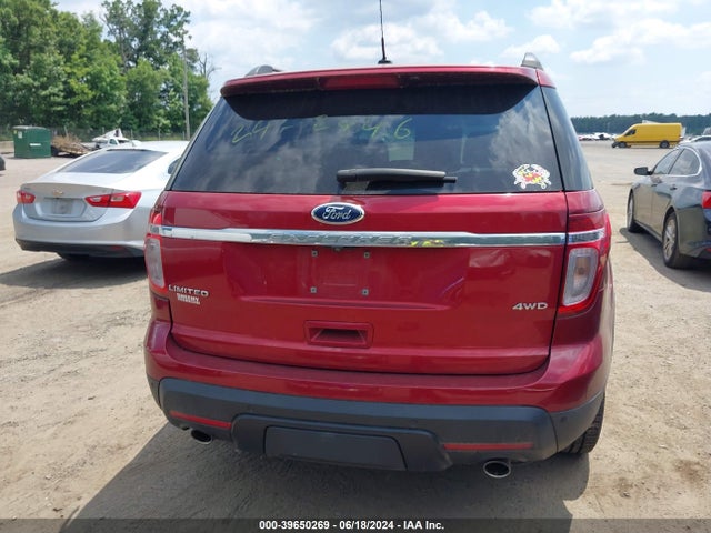 Ford Explorer Limited 2015 1FM5K8F88FGB56603 Image 16