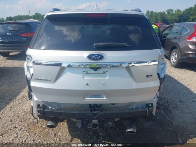 1FM5K7F80KGB16679 Ford Explorer Limited