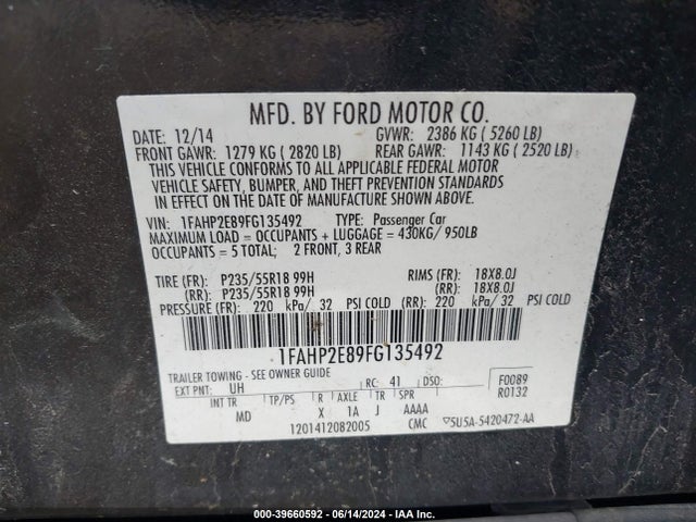 Ford TAURUS SEL 2015 1FAHP2E89FG135492 Image 9