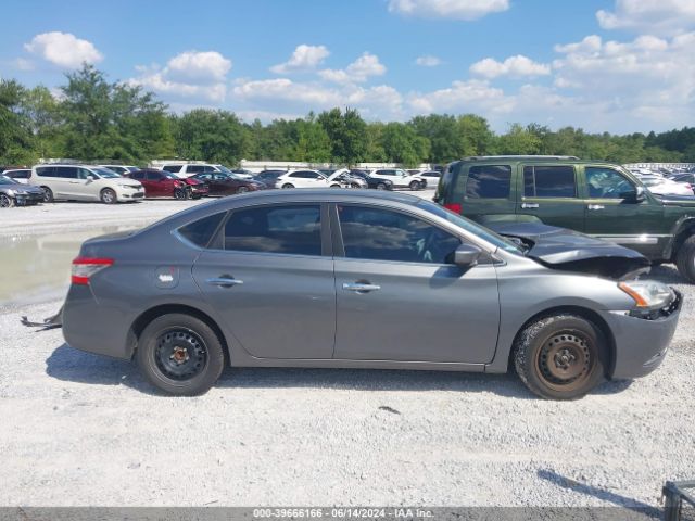 3N1AB7AP8FY383965 Nissan SENTRA S