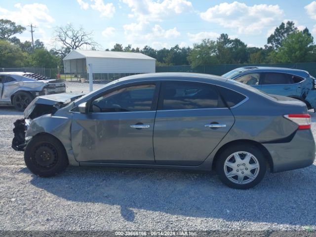 3N1AB7AP8FY383965 Nissan SENTRA S