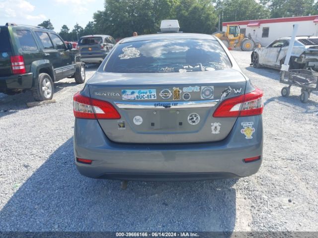 3N1AB7AP8FY383965 Nissan SENTRA S