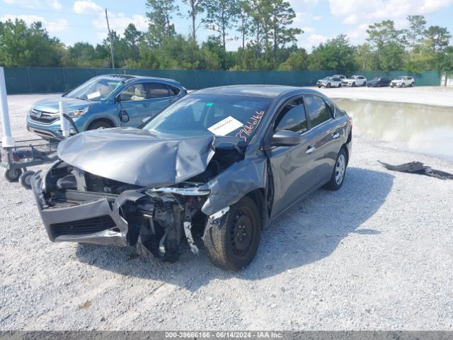 3N1AB7AP8FY383965 Nissan SENTRA S