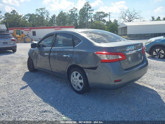 3N1AB7AP8FY383965 Nissan SENTRA S