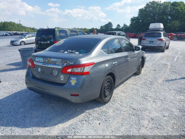 3N1AB7AP8FY383965 Nissan SENTRA S