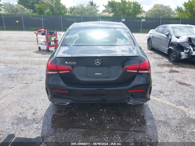 W1K3G4EB0NJ349869 Mercedes-Benz A 220