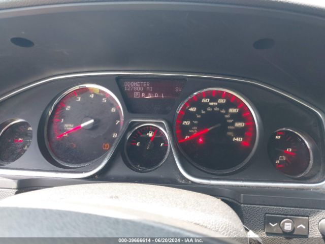 1GKKVSKD1HJ150960 GMC Acadia Limited