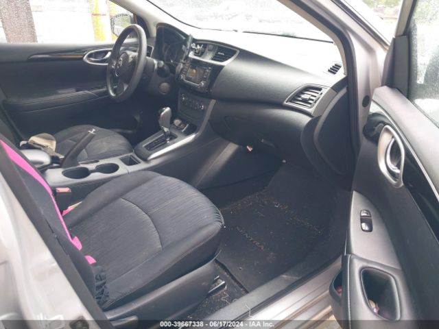 3N1AB7AP7GL659650 Nissan SENTRA SV