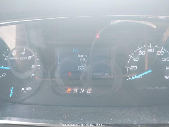 1FAHP2L80FG142561 Ford Police Interceptor