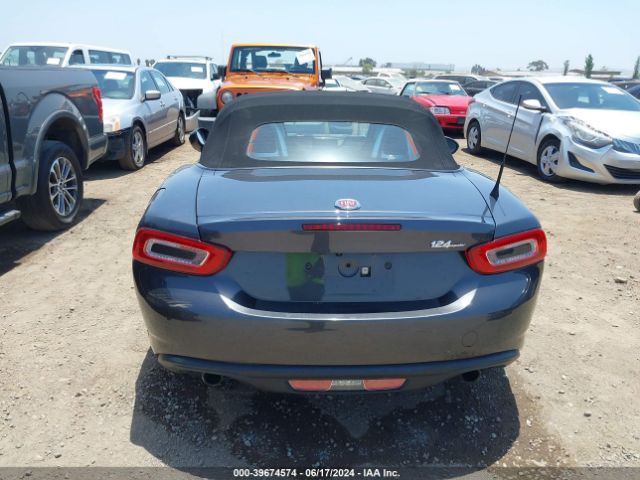 JC1NFAEK2H0103854 Fiat 124 Spider Lusso