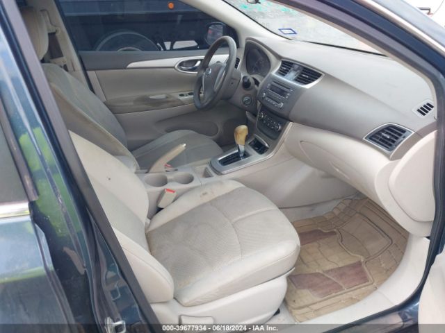 3N1AB7AP7EY218763 Nissan SENTRA S