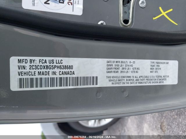 2C3CDXBG5PH638680 Dodge Charger Sxt