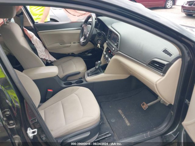 5NPD74LF0LH526575 Hyundai ELANTRA SE