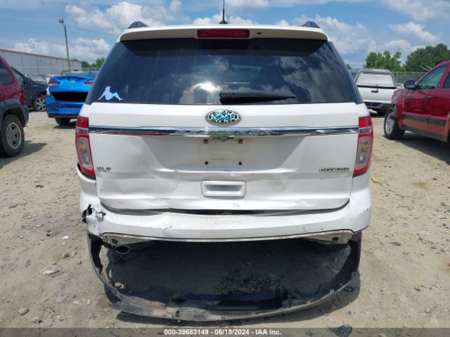 1FM5K7D80FGC33820 Ford EXPLORER XLT