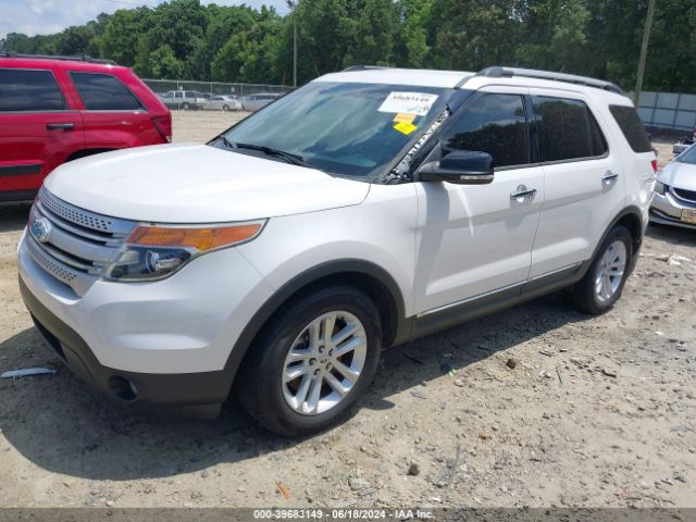 1FM5K7D80FGC33820 Ford EXPLORER XLT